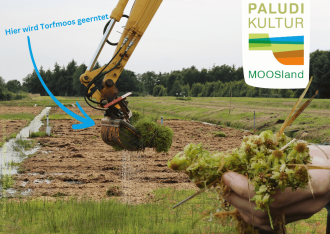 Postkarte Torfmoosernte mit Bagger (A6)