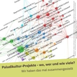 Vernetzung zwischen Partnern u. Trägern von Paludikultur-Projekten in Deutschland Abbildung 7 aus der GMC-Schrift